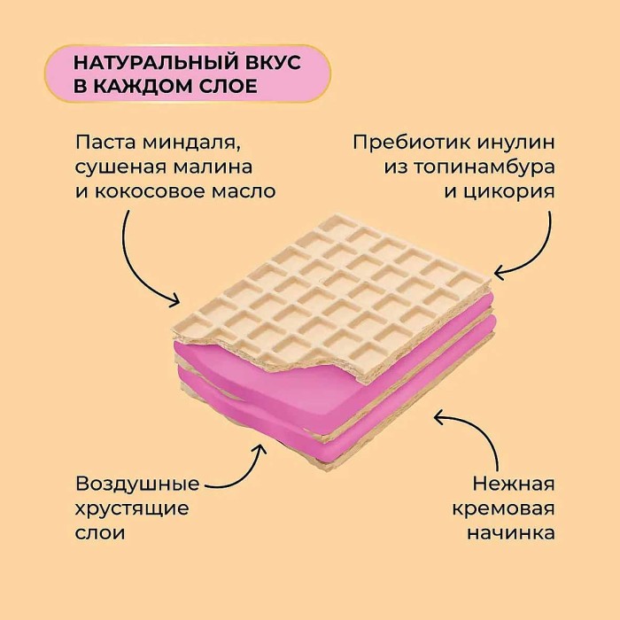 Вафли Bite миндальный крем-малина 30гр м/у