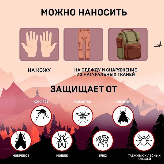 Аэрозоль Gardex Naturin от комаров,клещей,мошек 3в1 150мл ж/б