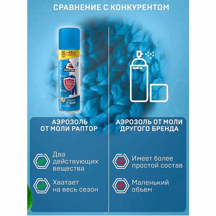 Аэрозоль Раптор от моли 235мл ж/б