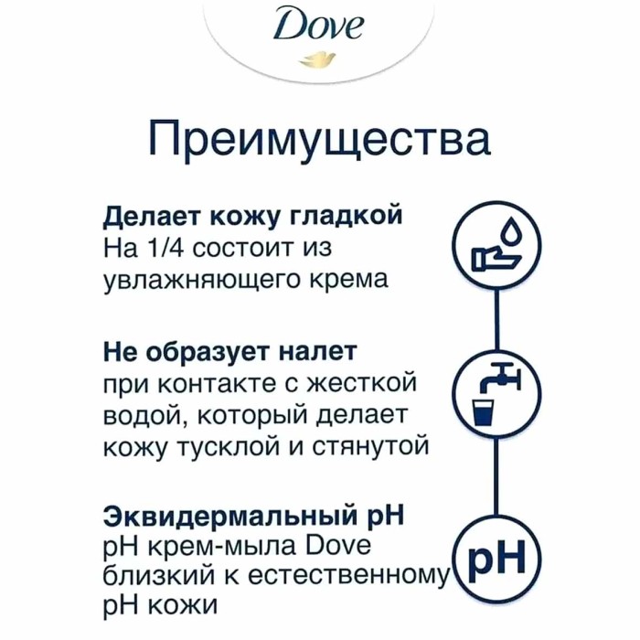 Крем-мыло Dove Gentle Exfoliation 90гр к/у