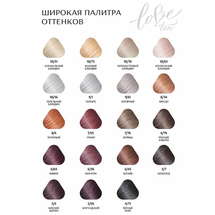 Бальзам оттеночный для волос Estel Love ton Черный кофе 4/71 150мл пэт