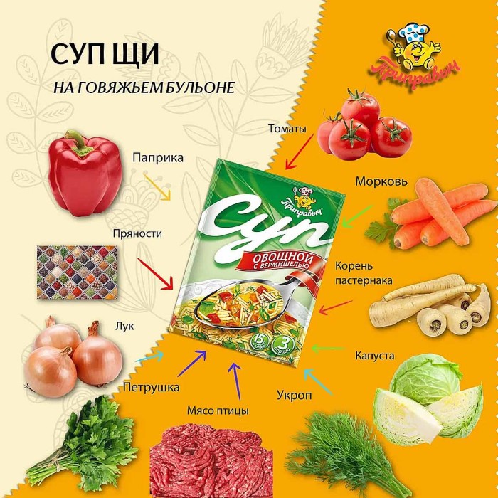 Суп Приправыч Щи на говяж.бульоне 50гр м/у