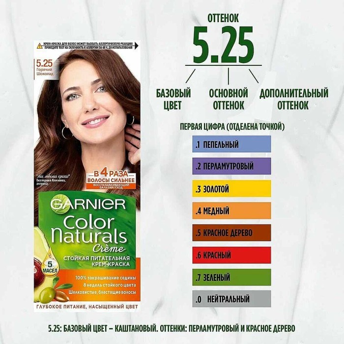 Краска для волос Garnier Color Naturals 5.34 Корица  к/у
