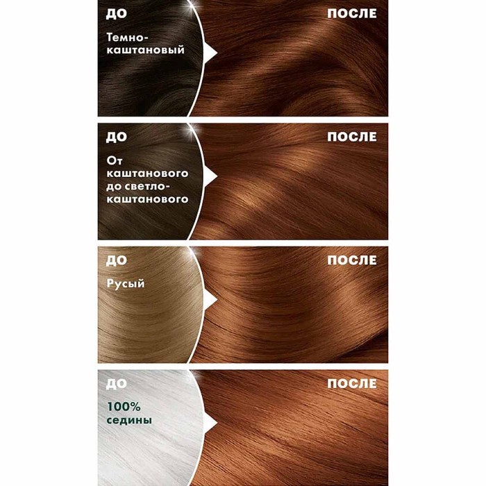 Краска для волос Garnier Color Naturals 5.34 Корица  к/у