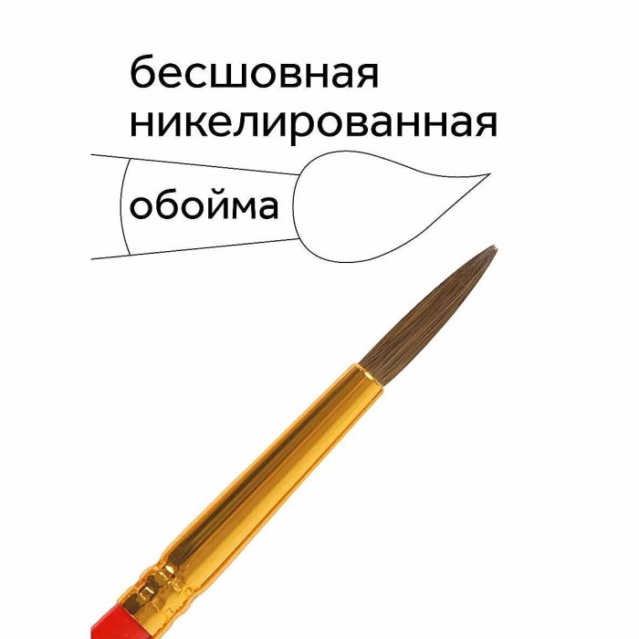 Набор кистей Гамма пони 5шт арт230818