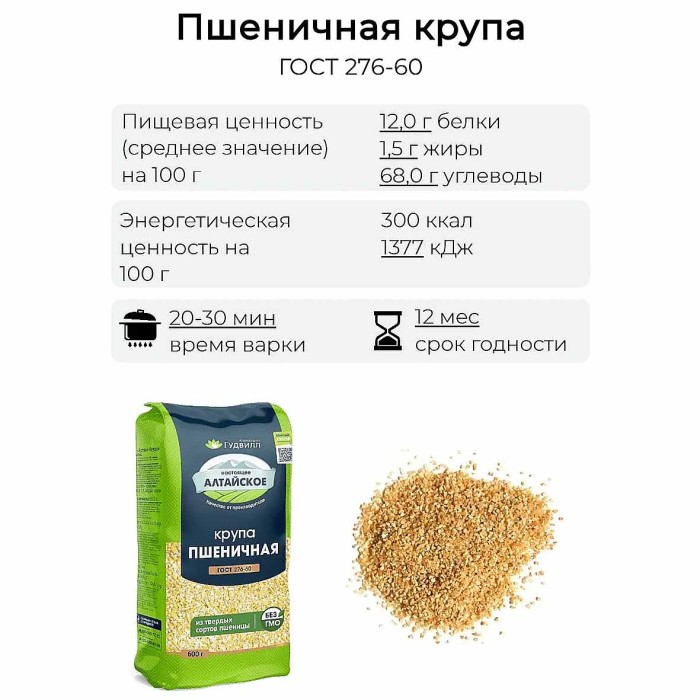 Крупа пшеничная Гудвил 600гр м/у