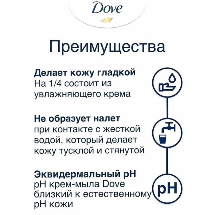 Крем-мыло Dove Beauty Cream 90гр к/у