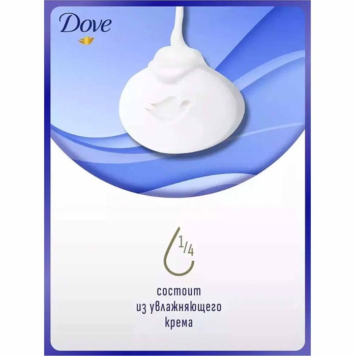 Крем-мыло Dove Beauty Cream 90гр к/у