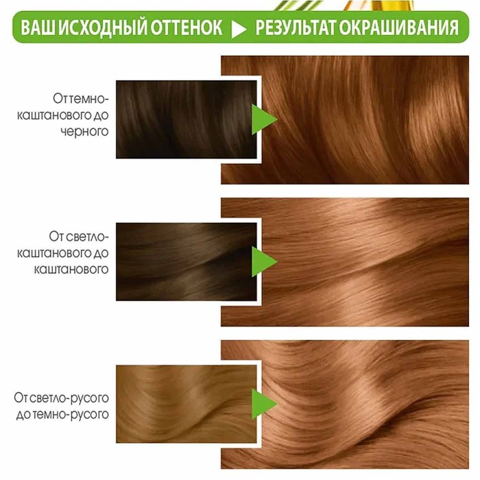 Краска для волос Garnier Color Naturals 7.34 Натуральный медный к/у