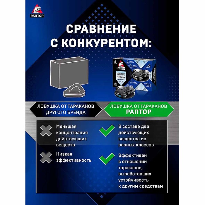 Ловушка Раптор от тараканов 6шт NEW к/у