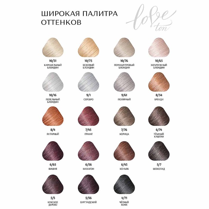 Бальзам оттеночный для волос Estel Love ton Шоколад 5/7 150мл пэт