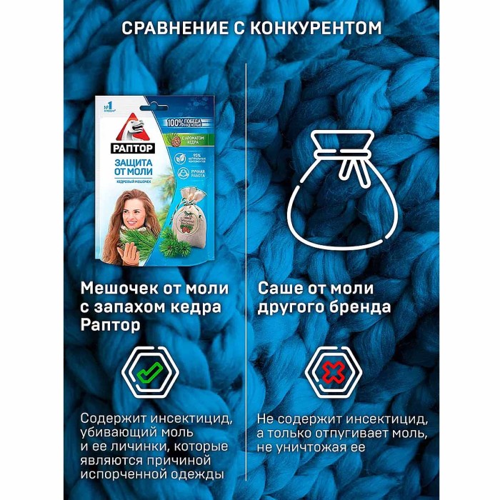 Мешочек Раптор от моли с запахом кедра 1шт м/у
