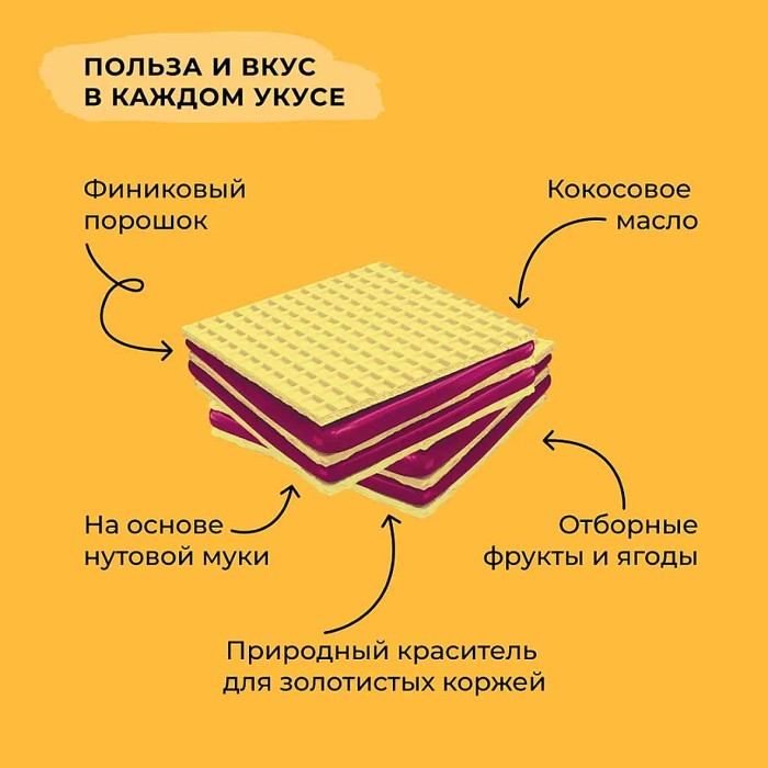 Вафли Bitey Вишня-Свекла 35 гр м/у