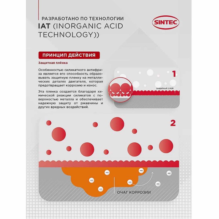 Антифриз Sintec Euro -40 G11 green 1кг пэт