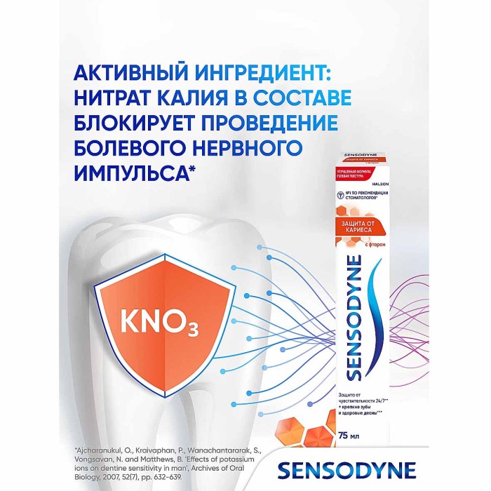 Паста зубная Sensodyne С фтором 75мл к/у