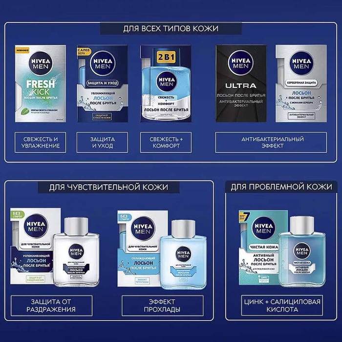 Лосьон после бритья Nivea Men Классический увлажняющий 100мл к/у