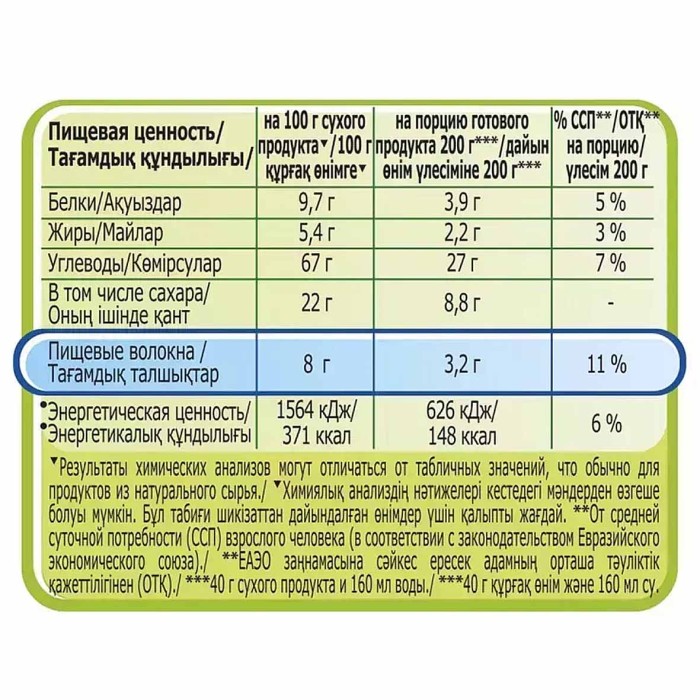 Каша овсяная Быстров Черника 40гр м/у