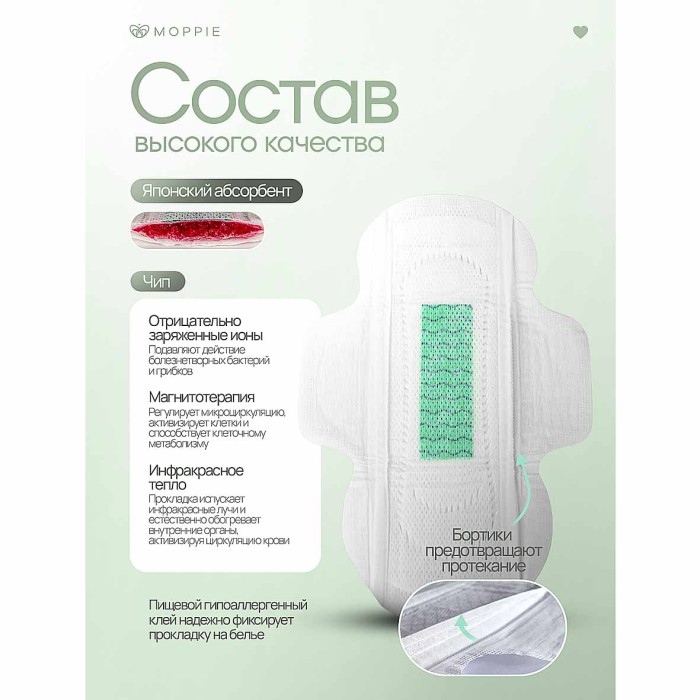 Прокладки Moppie Sport День-ночь 10шт к/у