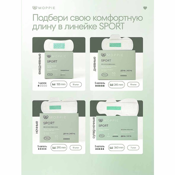 Прокладки Moppie Sport День-ночь 10шт к/у