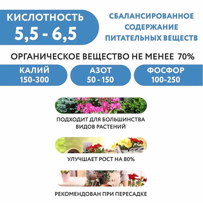 Почвогрунт Дачные Рецепты Садовая земля 10л м/у