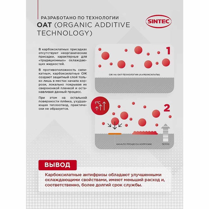 Антифриз Sintec Lux красный 1л пэт