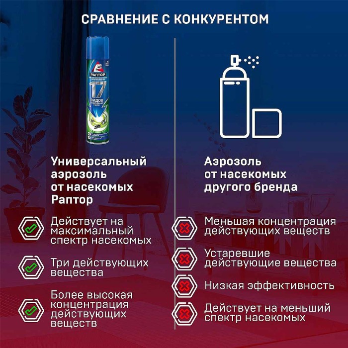 Аэрозоль Раптор Универсальный от насекомых 275мл ж/б