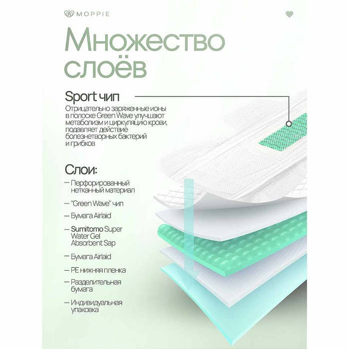 Прокладки Moppie Sport для активного образа жизни 10шт к/у
