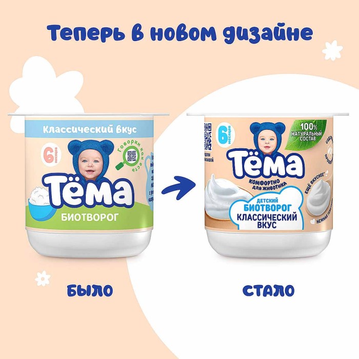 Биотворог Тема натуральный 5% 95гр пэт