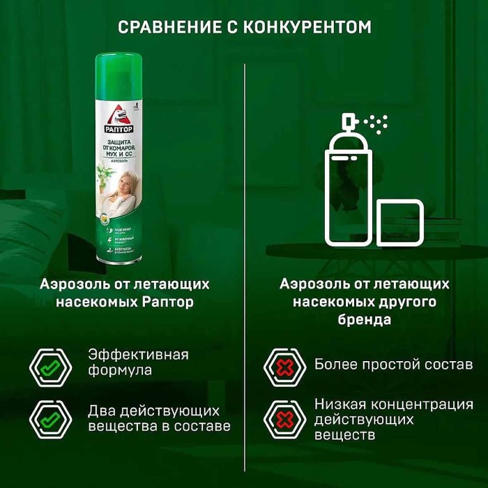 Аэрозоль Раптор от летающих насекомых 275мл ж/б