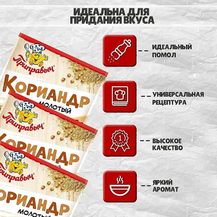 Кориандр Приправыч молотый 15гр м/у