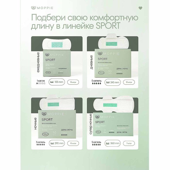 Прокладки Moppie Sport День-ночь 7шт к/у