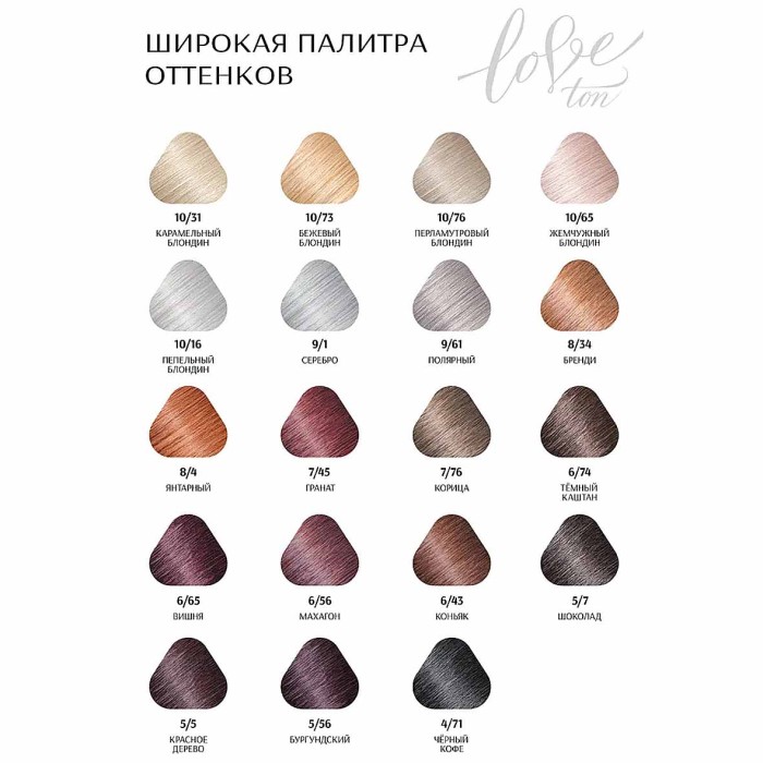 Бальзам оттеночный для волос Estel Love ton Янтарный 8/4 150мл пэт