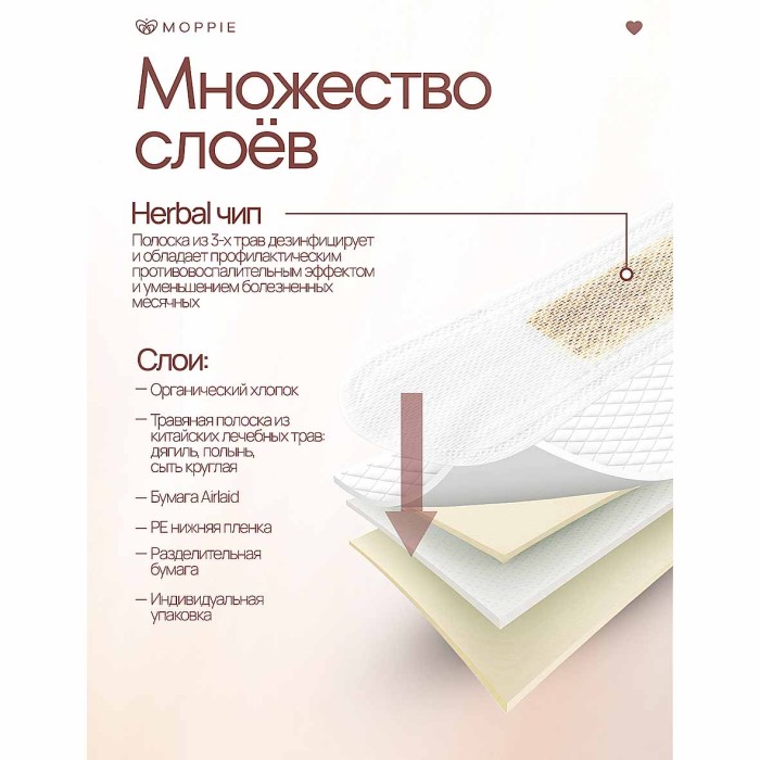 Прокладки ежедневные Moppie Herbal Care с профилактирующей полоской 15шт к/у