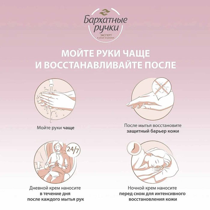 Крем для рук Бархатные ручки Тайна цветов 30мл туба