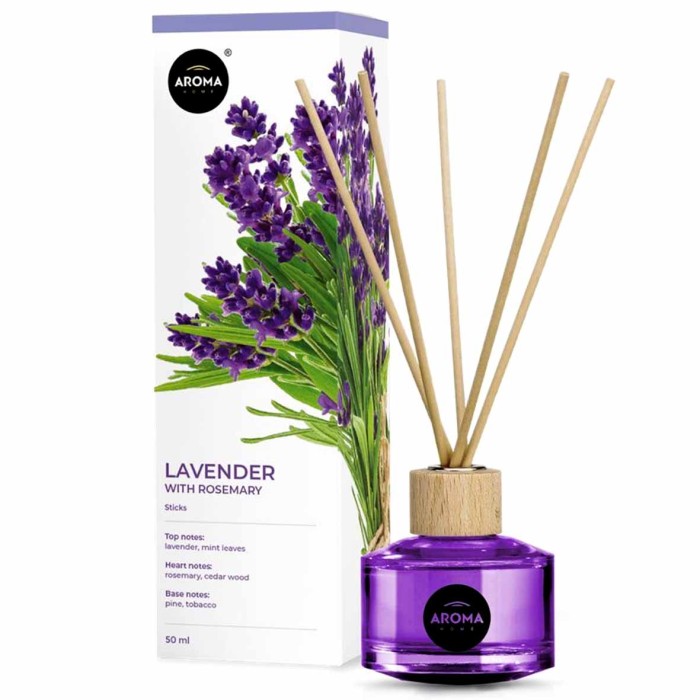 Ароматизатор воздуха Aroma Lawenda 50мл к/у