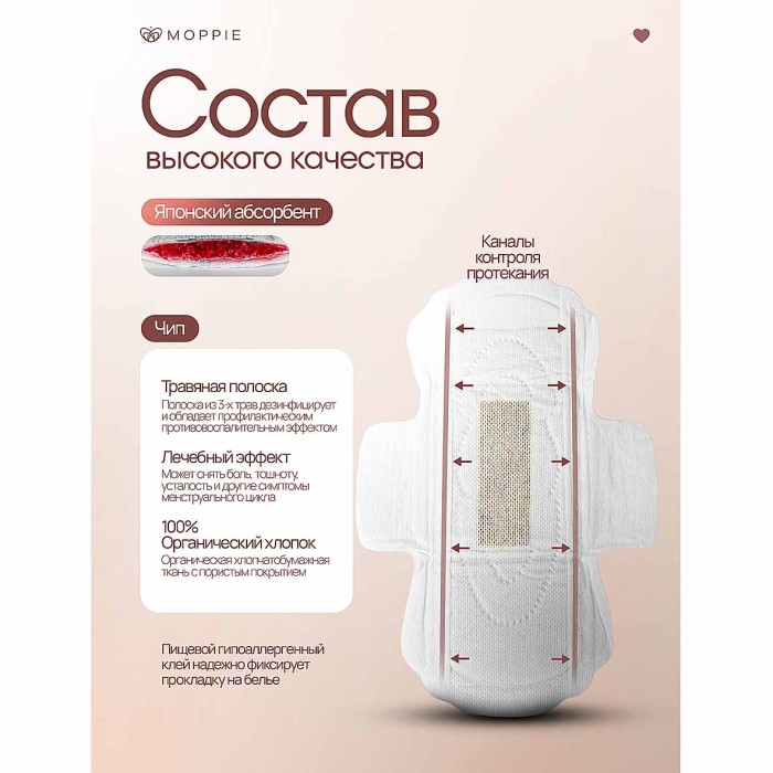 Прокладки Moppie Herbal Care с профилактирующей полоской 8шт к/у