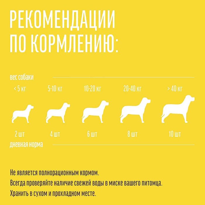 Лакомство для собак Деревенские лакомства утиные шашлычки нежные 90гр д/п