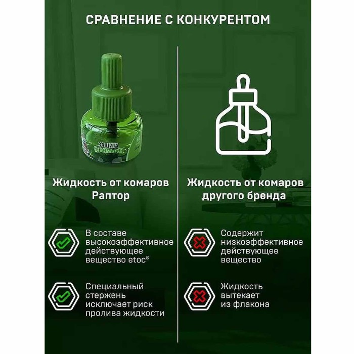 Комплект Раптор прибор+жидкость от комаров 30 ночей к/у