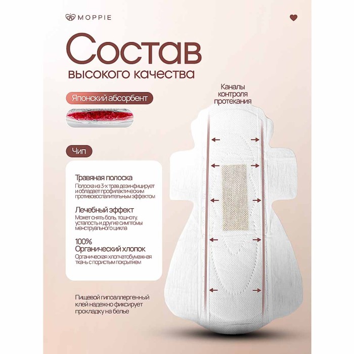 Прокладки Moppie Herbal Care с профилактирующей полоской 285мм 8шт к/у