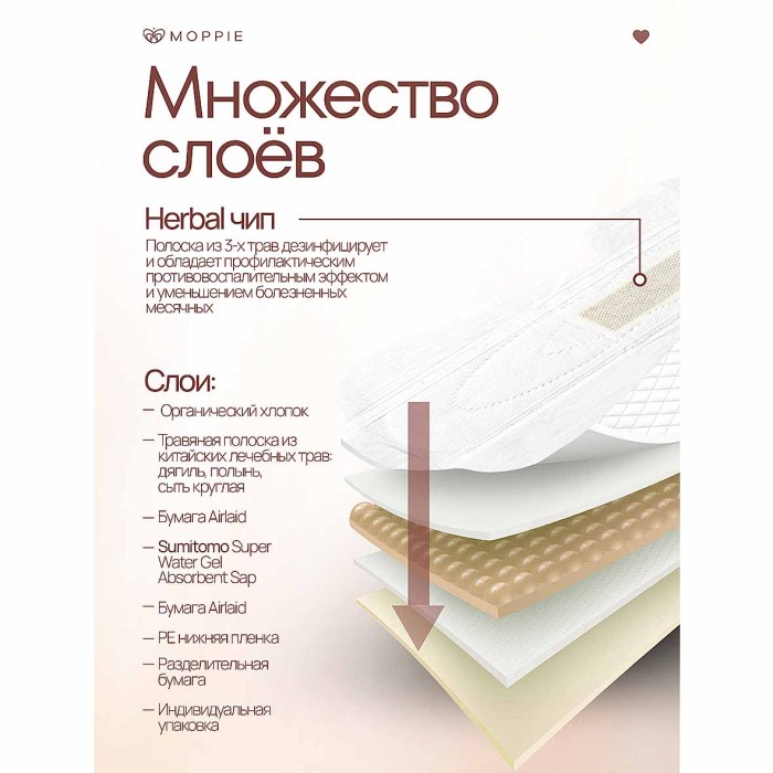 Прокладки Moppie Herbal Care с профилактирующей полоской 285мм 8шт к/у