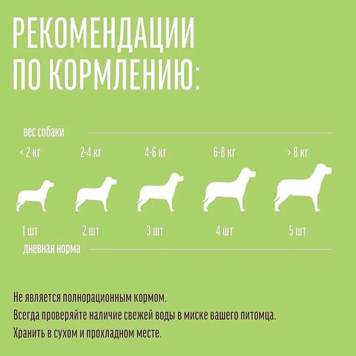 Лакомство для собак Деревенские лакомства палочки куриные 55гр д/п