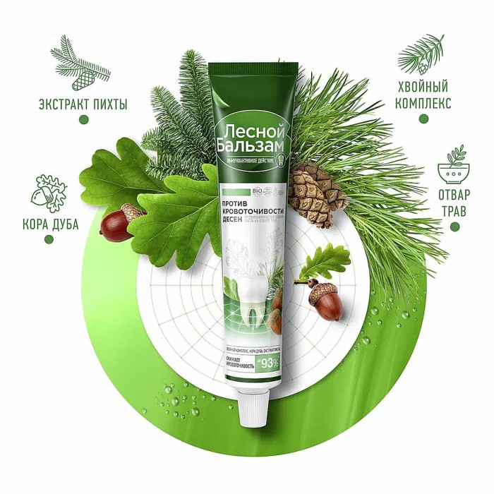 Паста зубная Лесной бальзам Кора дуба и пихты 75мл к/у*