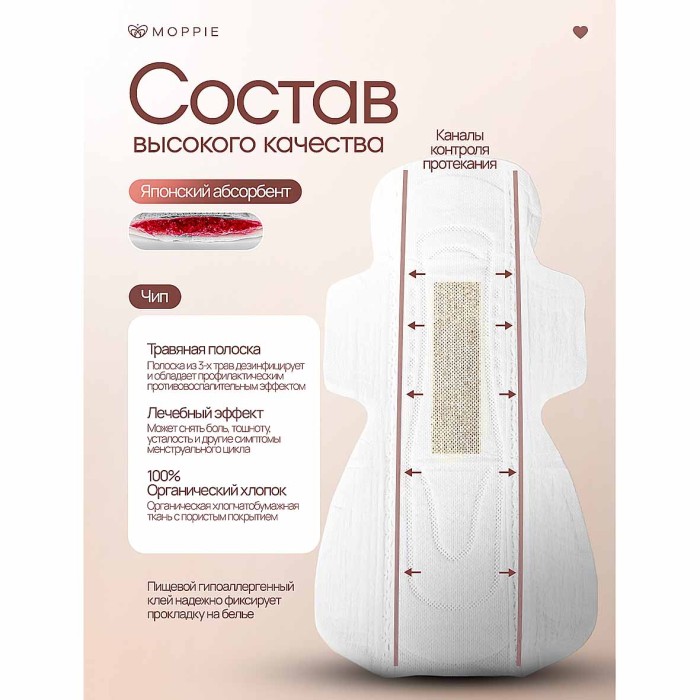 Прокладки Moppie Herbal Care с профилактирующей полоской 6шт к/у