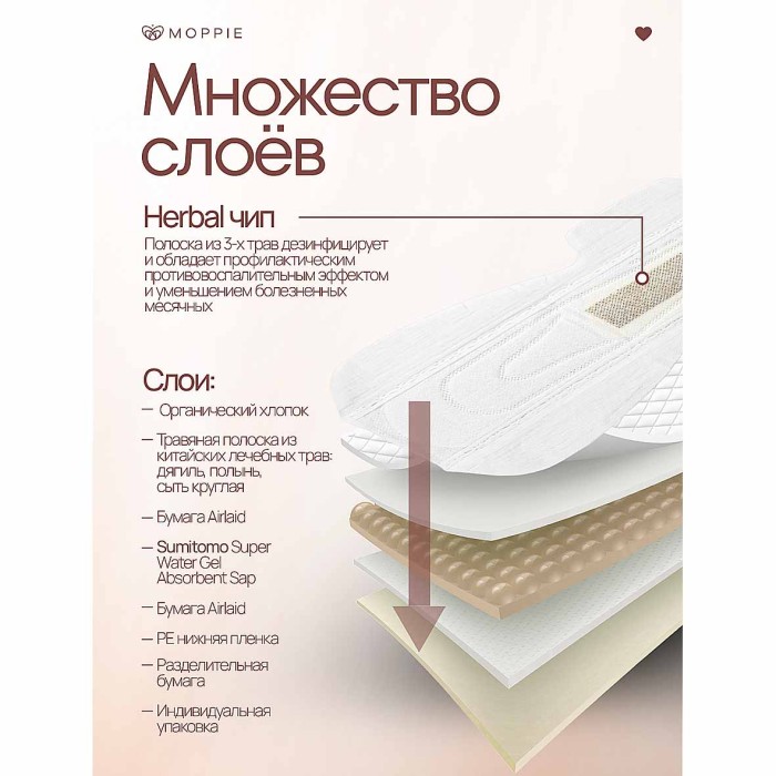 Прокладки Moppie Herbal Care с профилактирующей полоской 6шт к/у