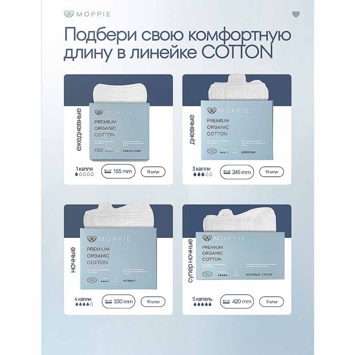 Прокладки ежедневные Moppie Organic Cotton 15шт к/у