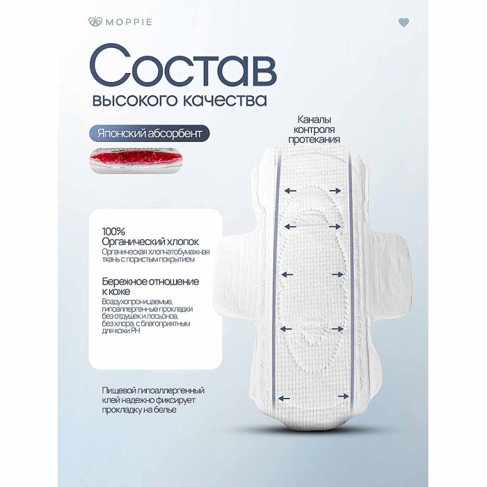 Прокладки Moppie Organic Cotton 8шт к/у