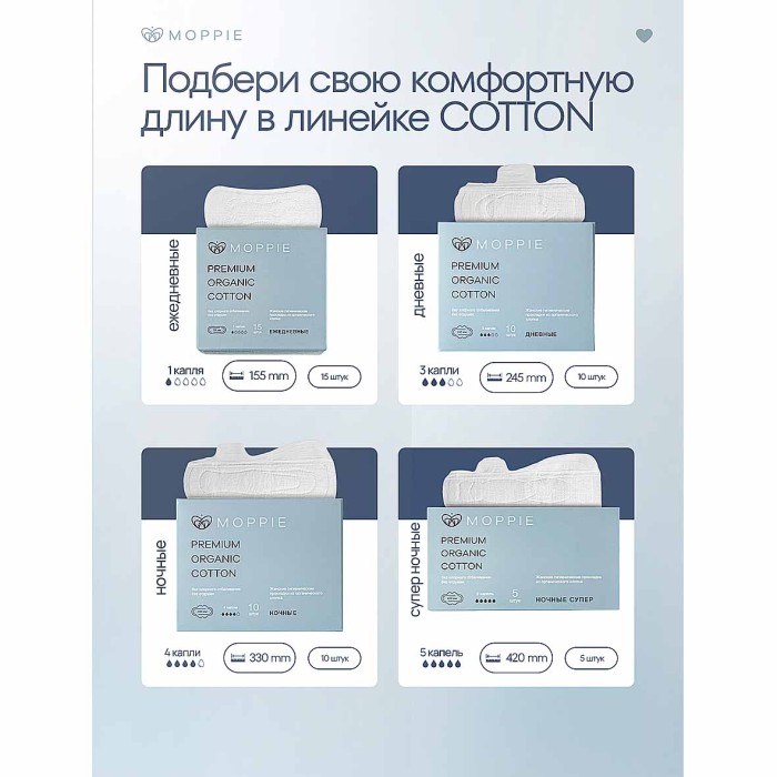 Прокладки Moppie Organic Cotton 8шт к/у