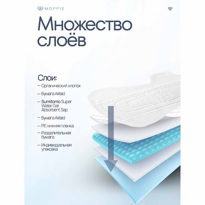 Прокладки Moppie Organic Cotton 10шт ку