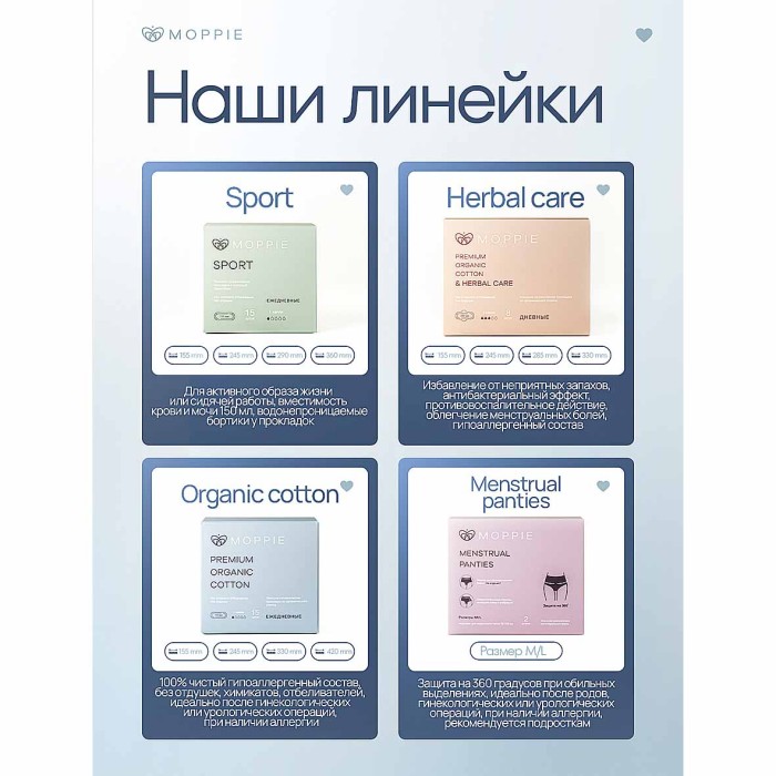 Прокладки Moppie Organic Cotton 10шт ку