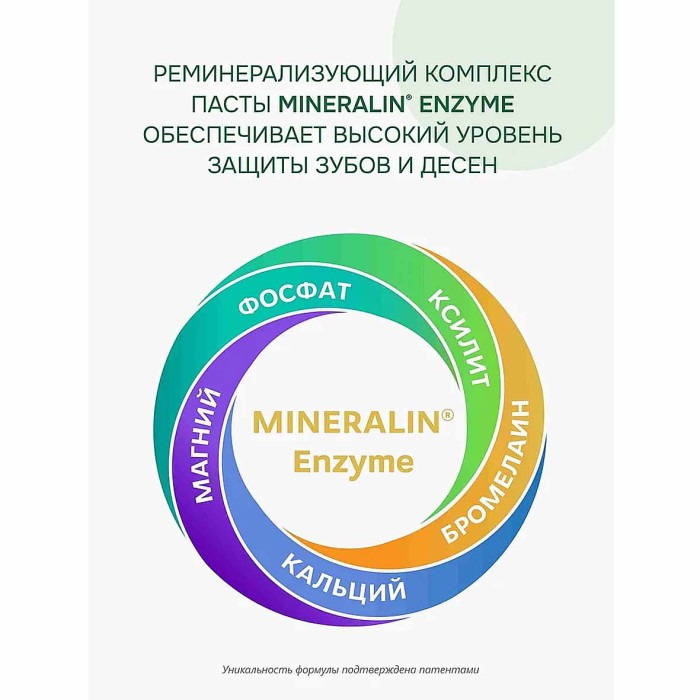 Паста зубная R.O.C.S Двойная мята 74гр к/у